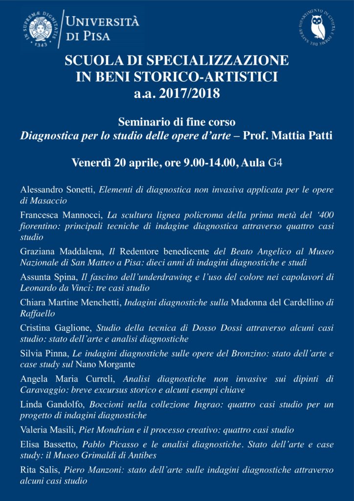 Diagnostica per lo studio delle opere d'arte: prof. Mattia Patti