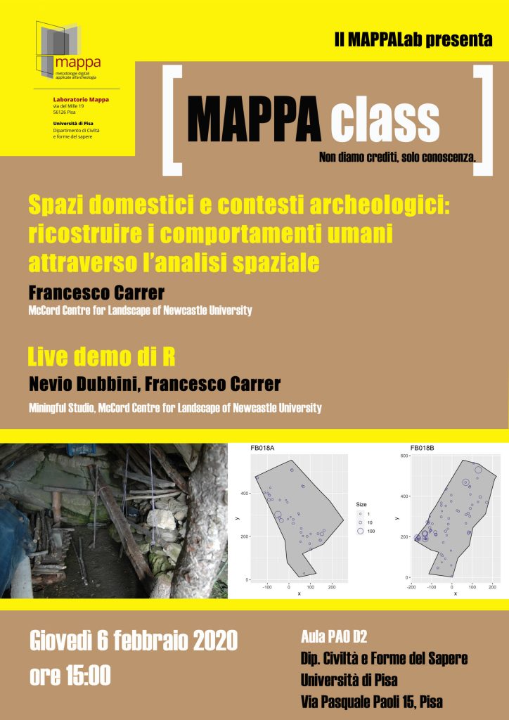 mappa-class-carrer