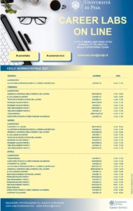 Career labs